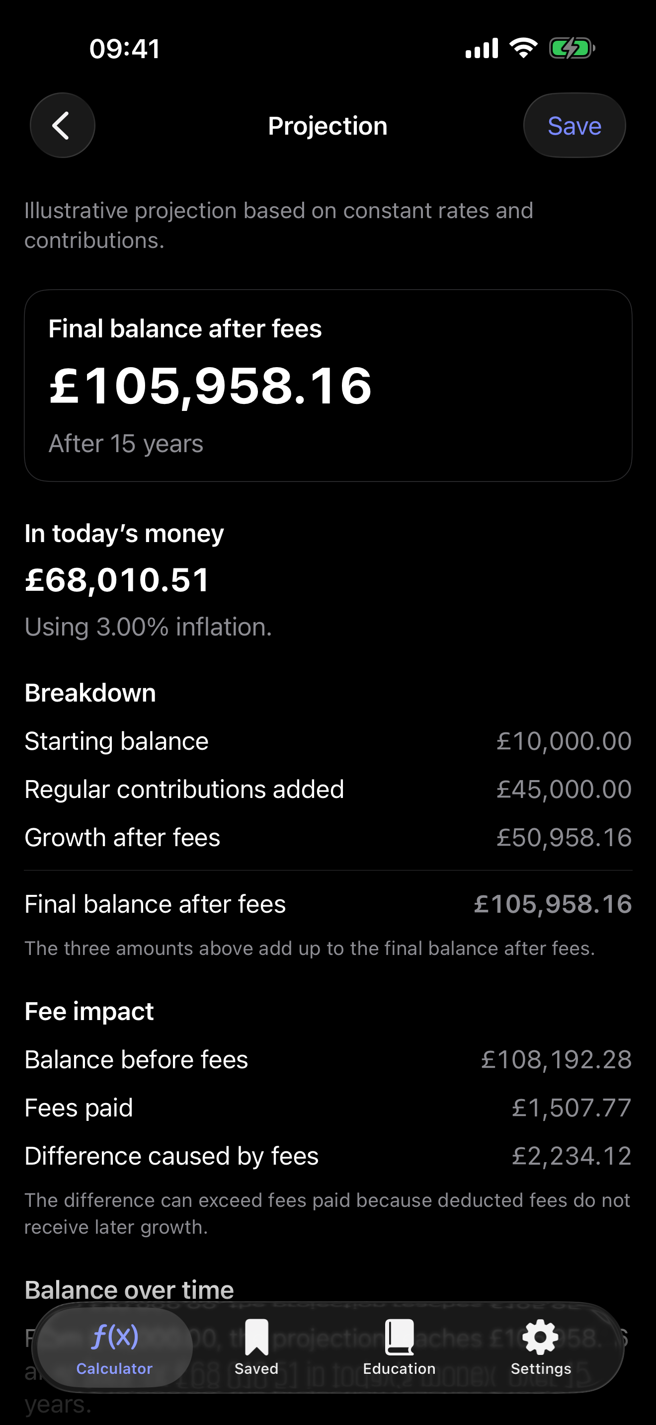 iPhone screen showing a projection summary: final balance after fees, value in today's money and a breakdown of contributions and growth.