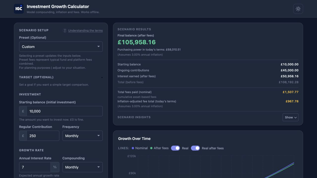 The Investment Growth Calculator web edition, showing scenario inputs beside projected balances and a growth-over-time chart.